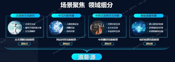 技能大模式Skill Model重磅发布 浪潮＂源＂大模型加速AI生产力升级