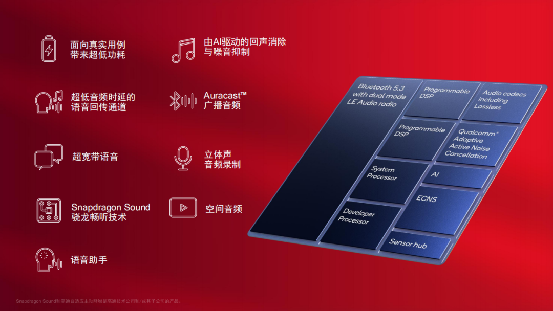 无线音频市场快速增长，高通新一代音频平台助力耳机、音箱进入音频新纪元