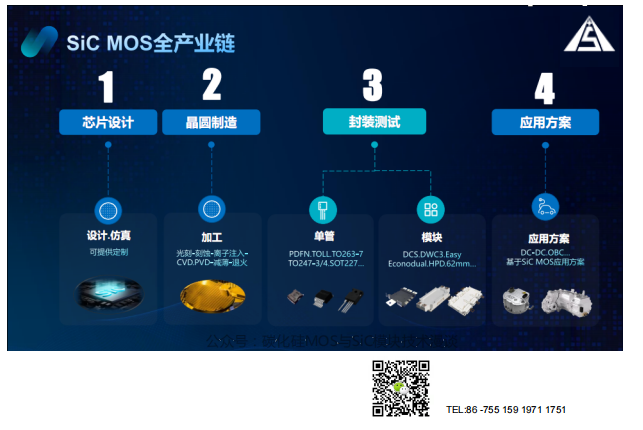 碳化硅（SiC ）MOS器件特性与驱动电路设计-第三代半导体应用技术