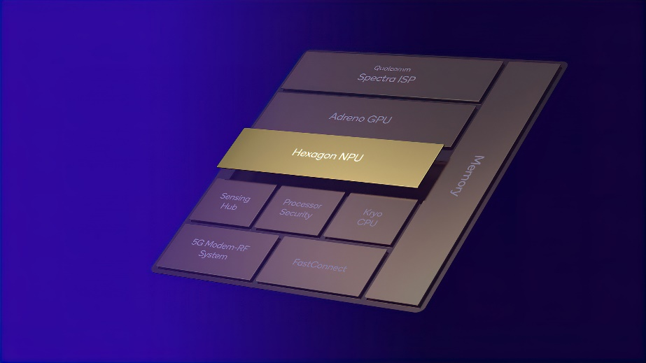 MathWorks 推出针对 Qualcomm Hexagon NPU的硬件支持包