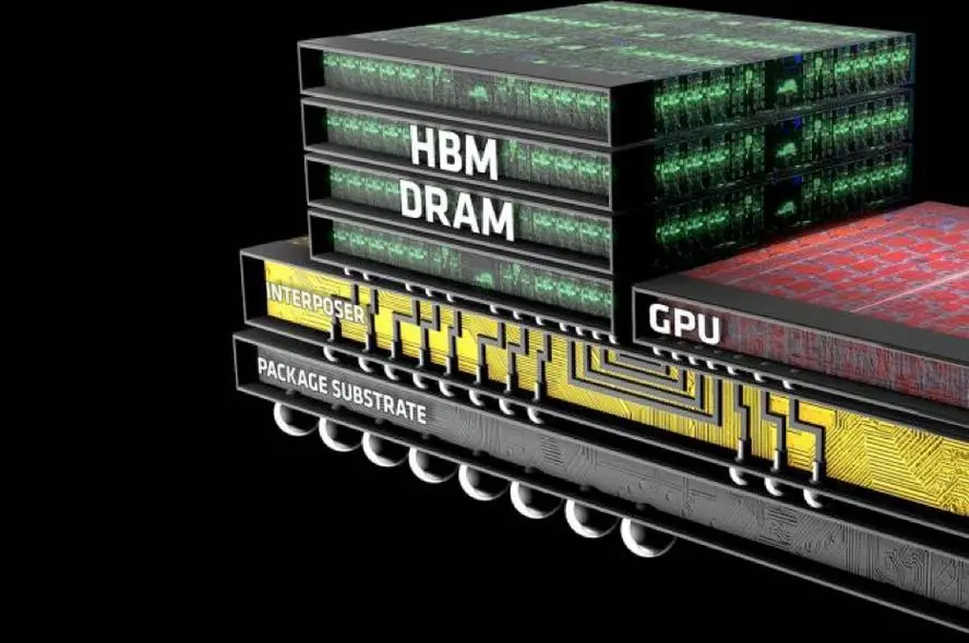 Rambus发布HBM4控制器IP，AI应用性能再升级