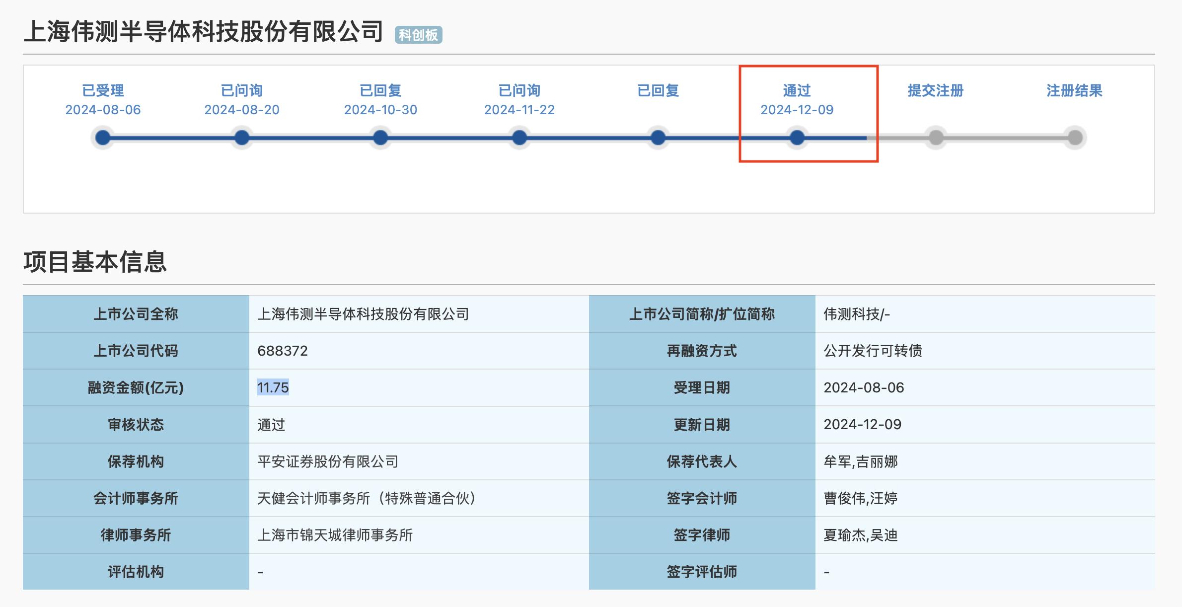 伟测科技：11.75亿元再融资项目过审