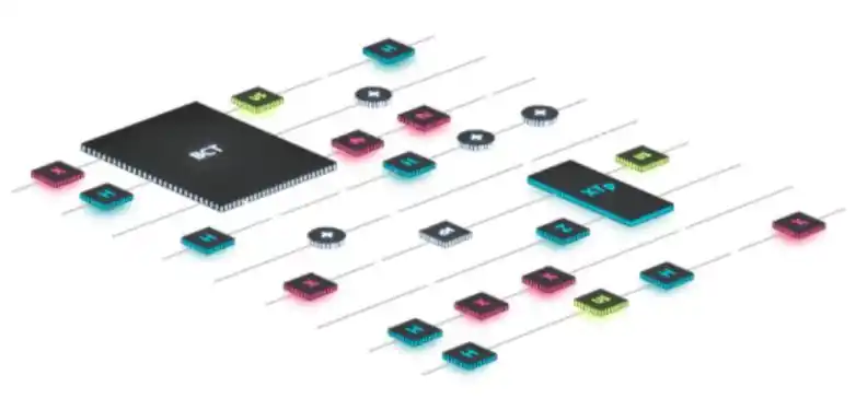 量子软件应用竞赛激烈，新创业者纷纷入局