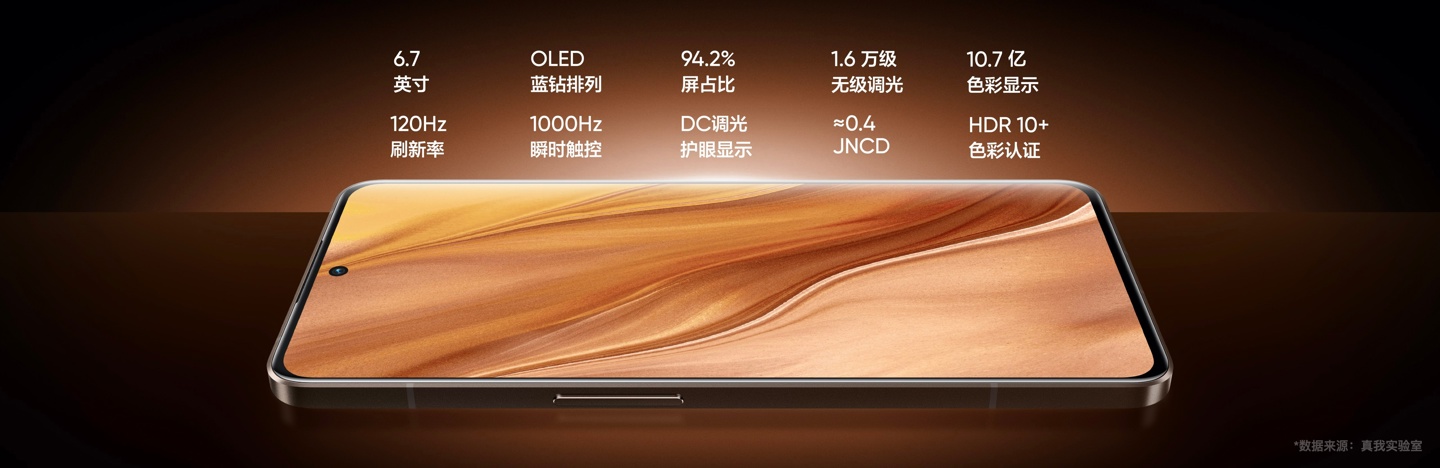 3499 元起,骁龙 8 + 旗舰 realme 真我 GT2 大师探索版发布:首发 LPDDR5X 内存等五大技术