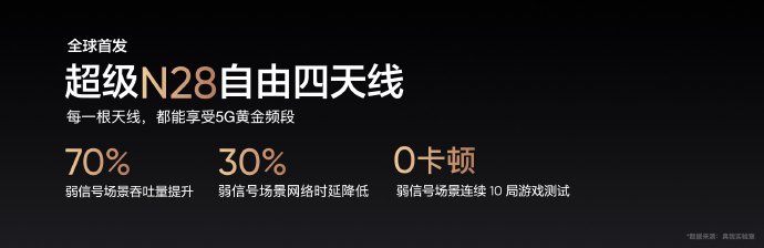 3499 元起,骁龙 8 + 旗舰 realme 真我 GT2 大师探索版发布:首发 LPDDR5X 内存等五大技术