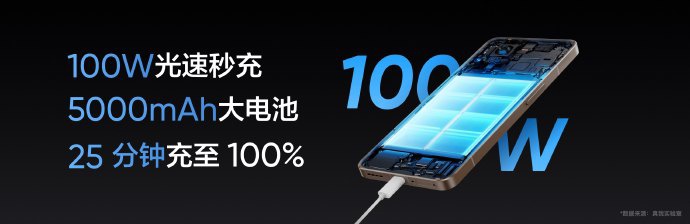 3499 元起,骁龙 8 + 旗舰 realme 真我 GT2 大师探索版发布:首发 LPDDR5X 内存等五大技术
