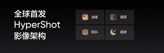 3499 元起,骁龙 8 + 旗舰 realme 真我 GT2 大师探索版发布:首发 LPDDR5X 内存等五大技术