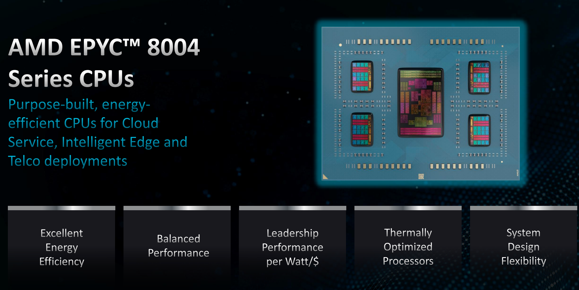 AMD EPYC 8004系列处理器发布 面向云服务、智能边缘和电信市场