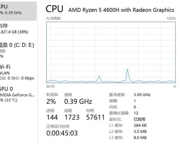 笔记本CPU莫名锁频率0.39GHz?教你解决这一Bug