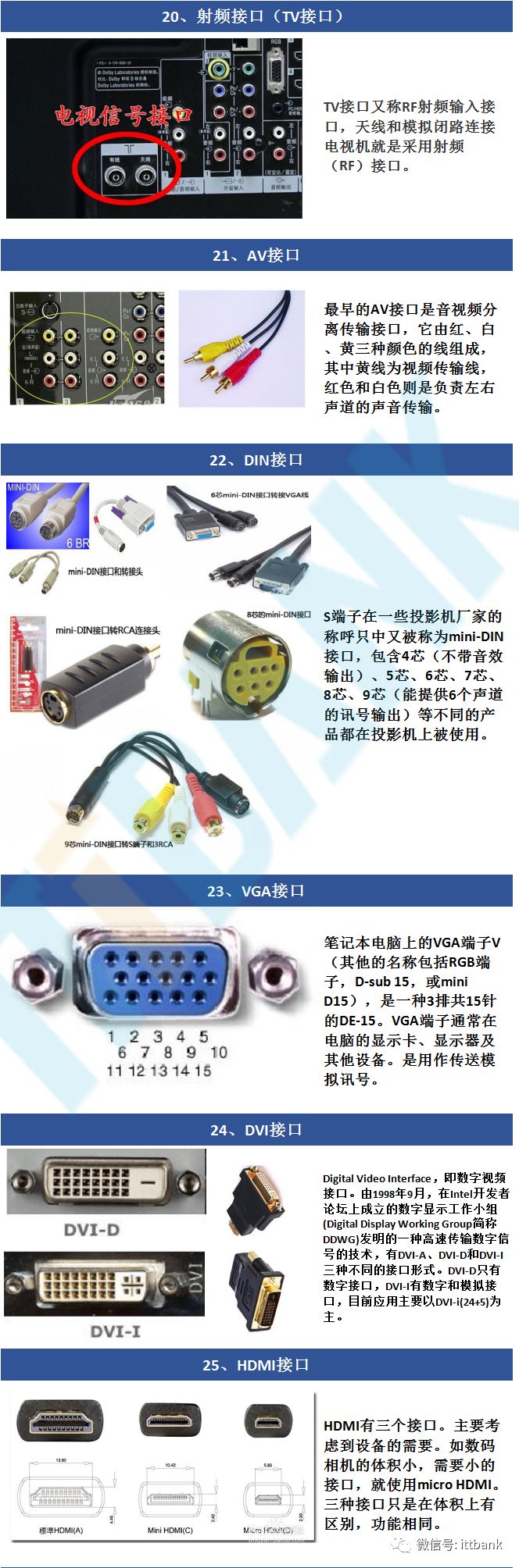 a80j接口位置图片