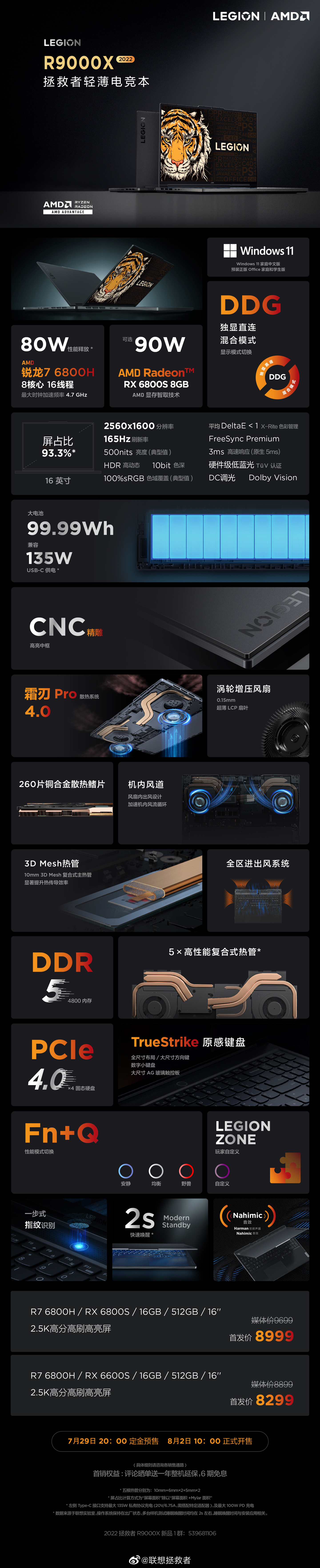 首发价 8299/8999 元,联想新款拯救者 R9000X 正式发布:R7 6800H 处理器,最高 RX 6800S 显卡