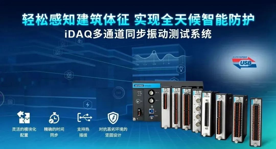 iDAQ多通道同步振动测试系统 为建筑安全保驾护航