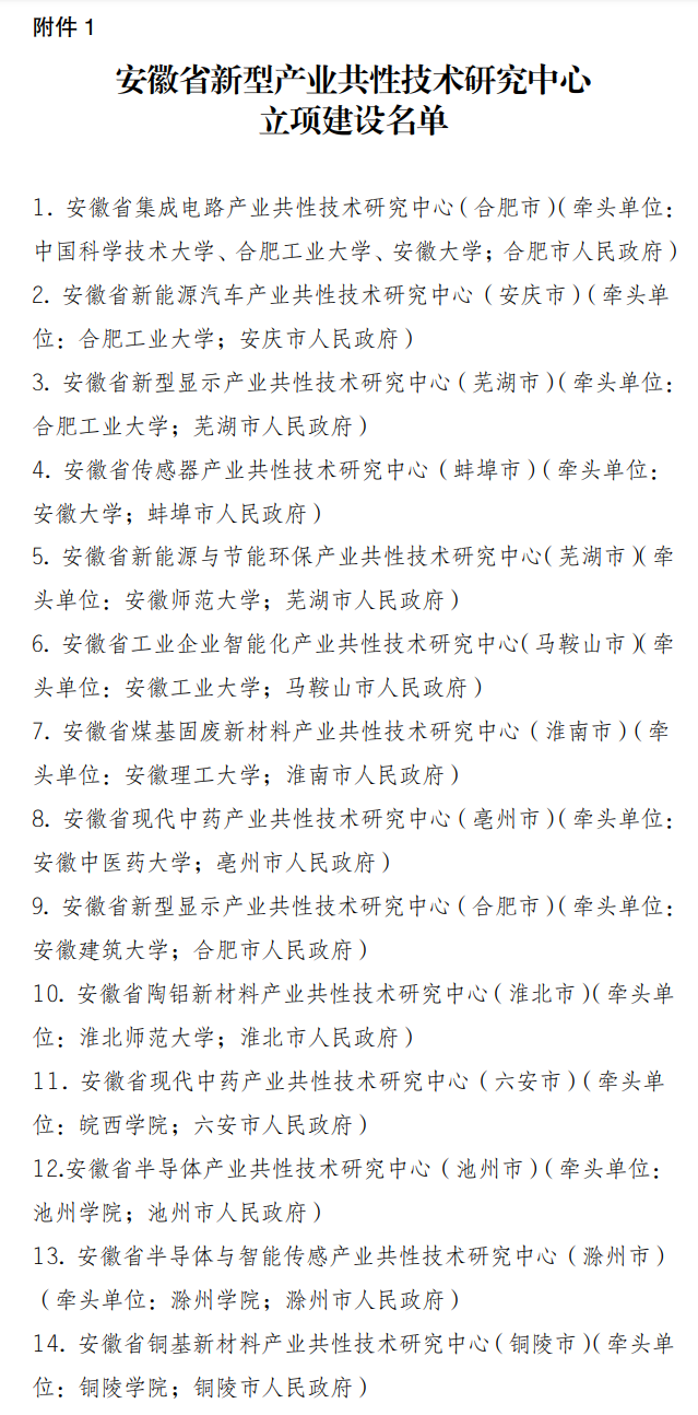 涉及GaN/SiC等领域，安徽将建设多个半导体重磅“芯”平台
