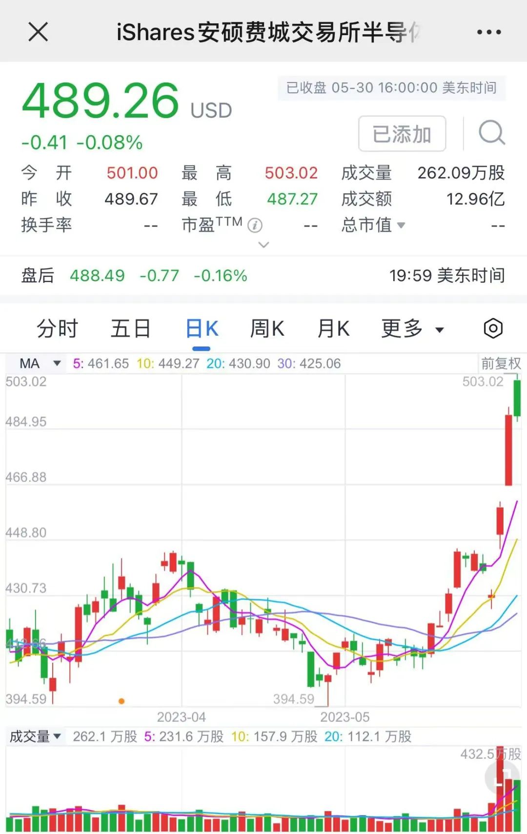 美股.jpg