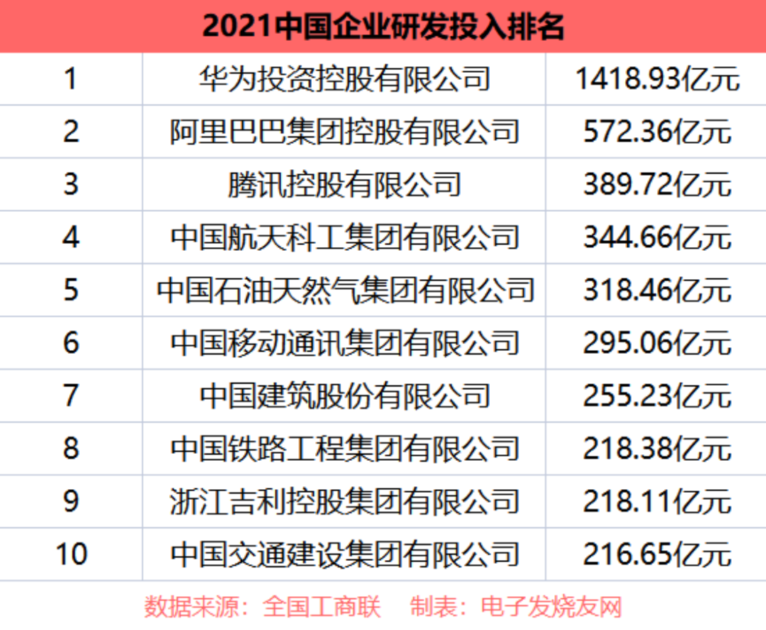 争夺2023年汽车市场！极氪销量目标翻倍、小鹏进军欧洲发新车
