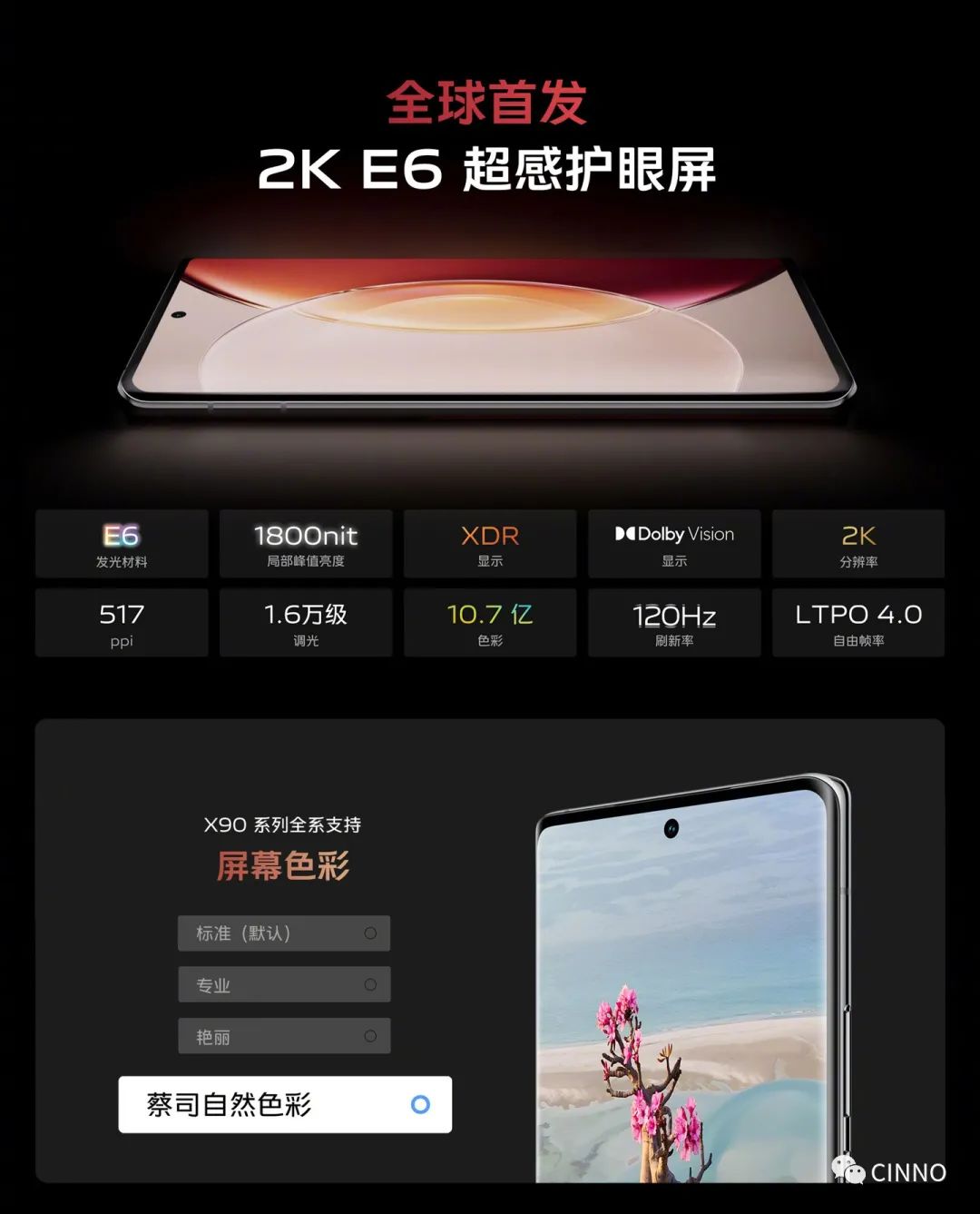 3699~6999 元,vivo X90 / Pro / Pro+ 系列正式发布:首发天玑 9200 和某台积电 4nm 芯片,一英寸 IMX989 主摄