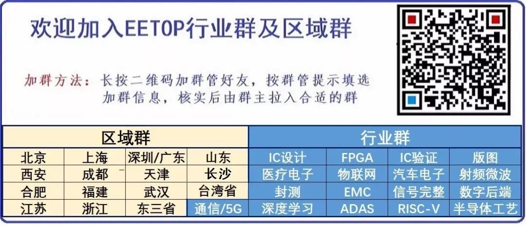 分享：ESD经典讲义