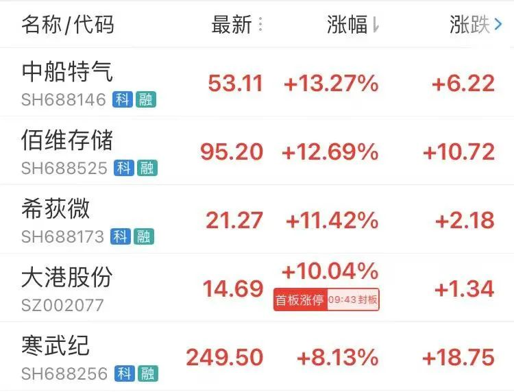 涨.jpg