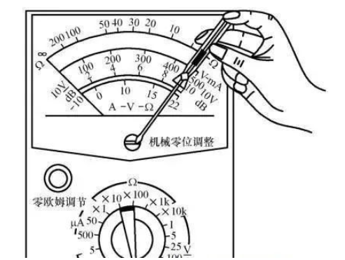 动脉换能器调零示意图图片