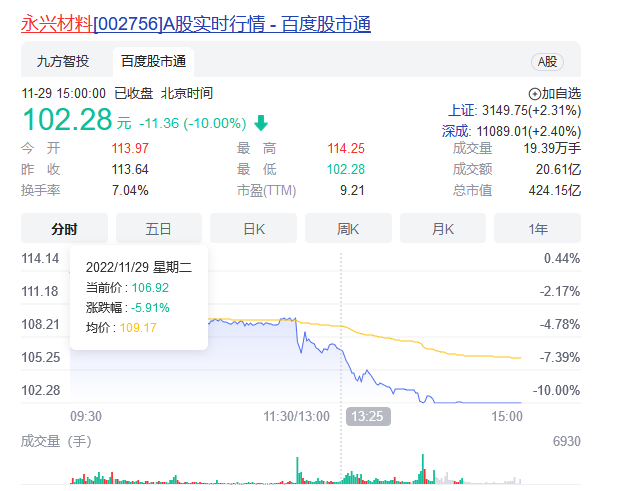 突发！云母提锂上市公司碳酸锂冶炼产线临时停产