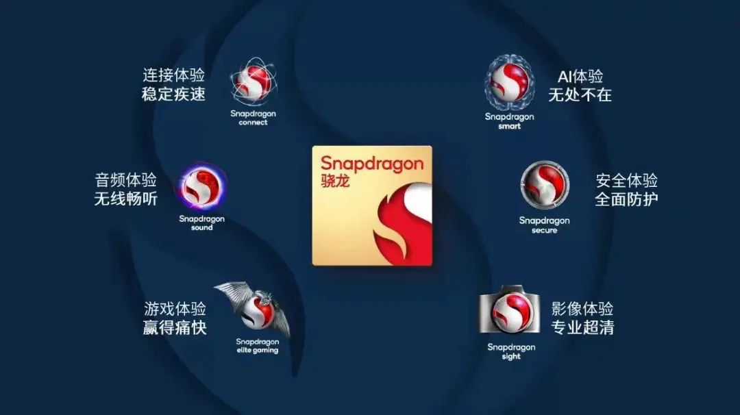 vivo X Fold+：折叠屏旗舰集大成者