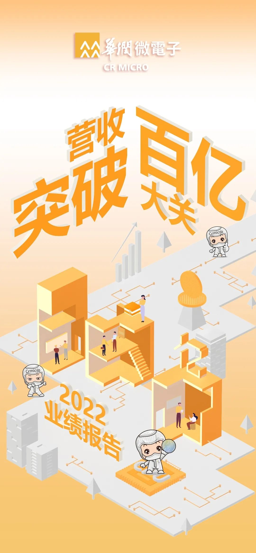 一图看懂华润微2022