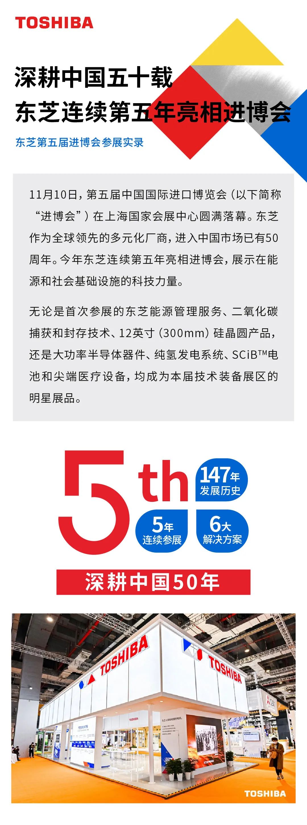 一图读懂东芝连续5年亮相进博会的“底气”