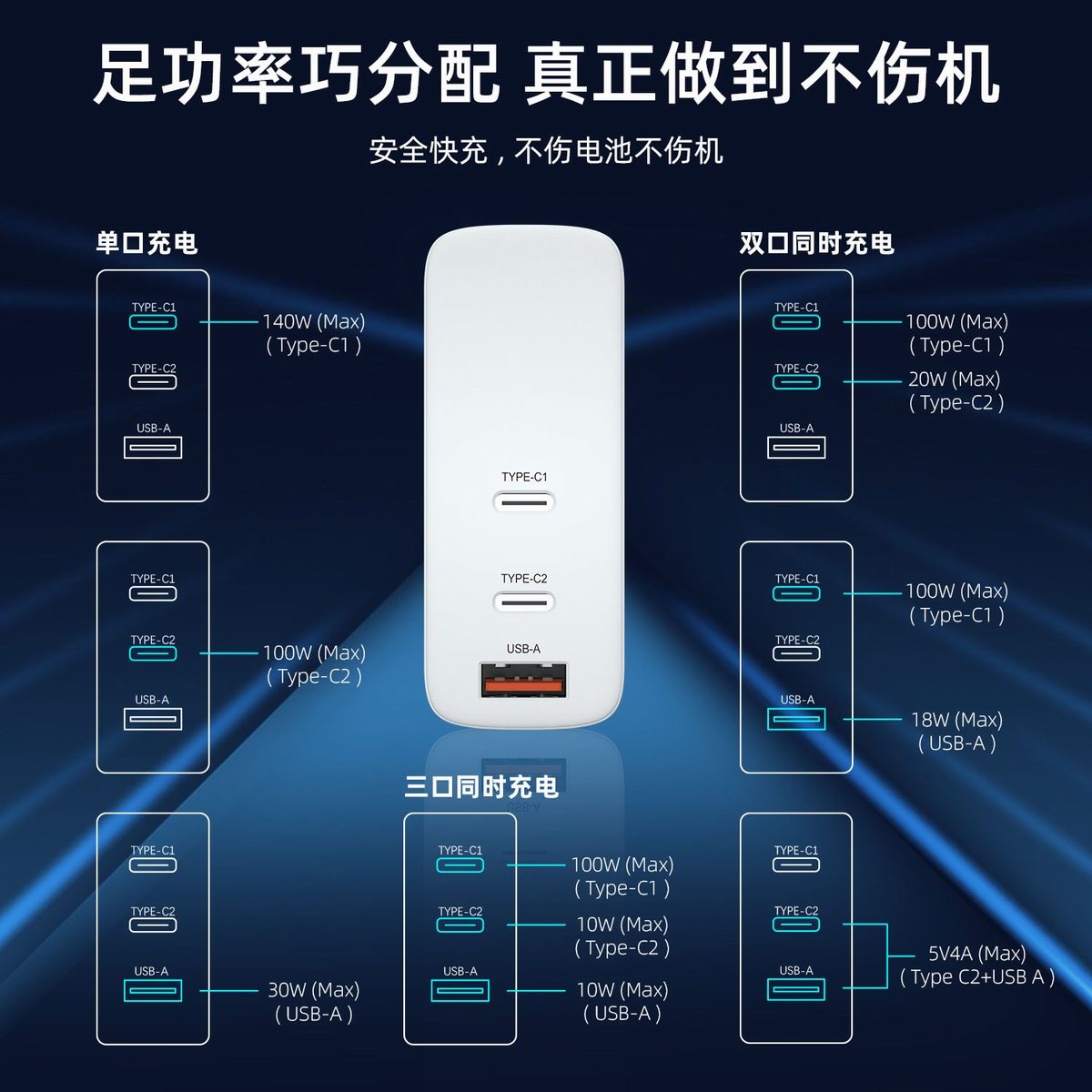 新斯宝荣获大陆首张140W氮化镓UL62368证书-充电头网