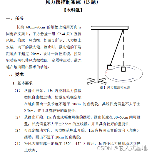 电赛—风力摆控制系统设计讲解