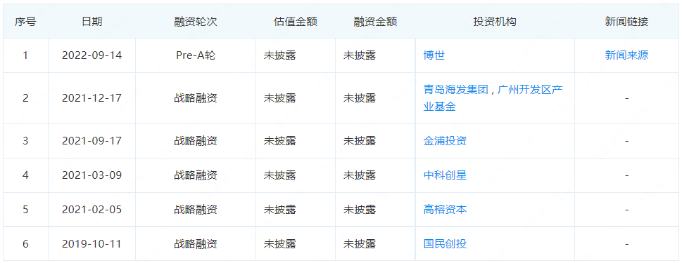 批注 2022-09-14 154859.png