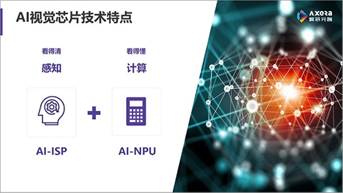打破内存墙、功耗墙 国产芯片AI-NPU的现在和未来