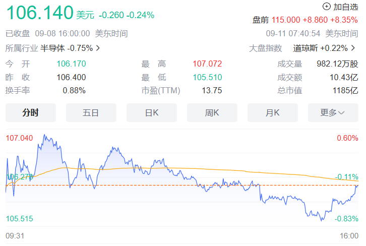 高通与苹果延长三年合同,为 iPhone 继续提供 5G 基带芯片至 2026 年