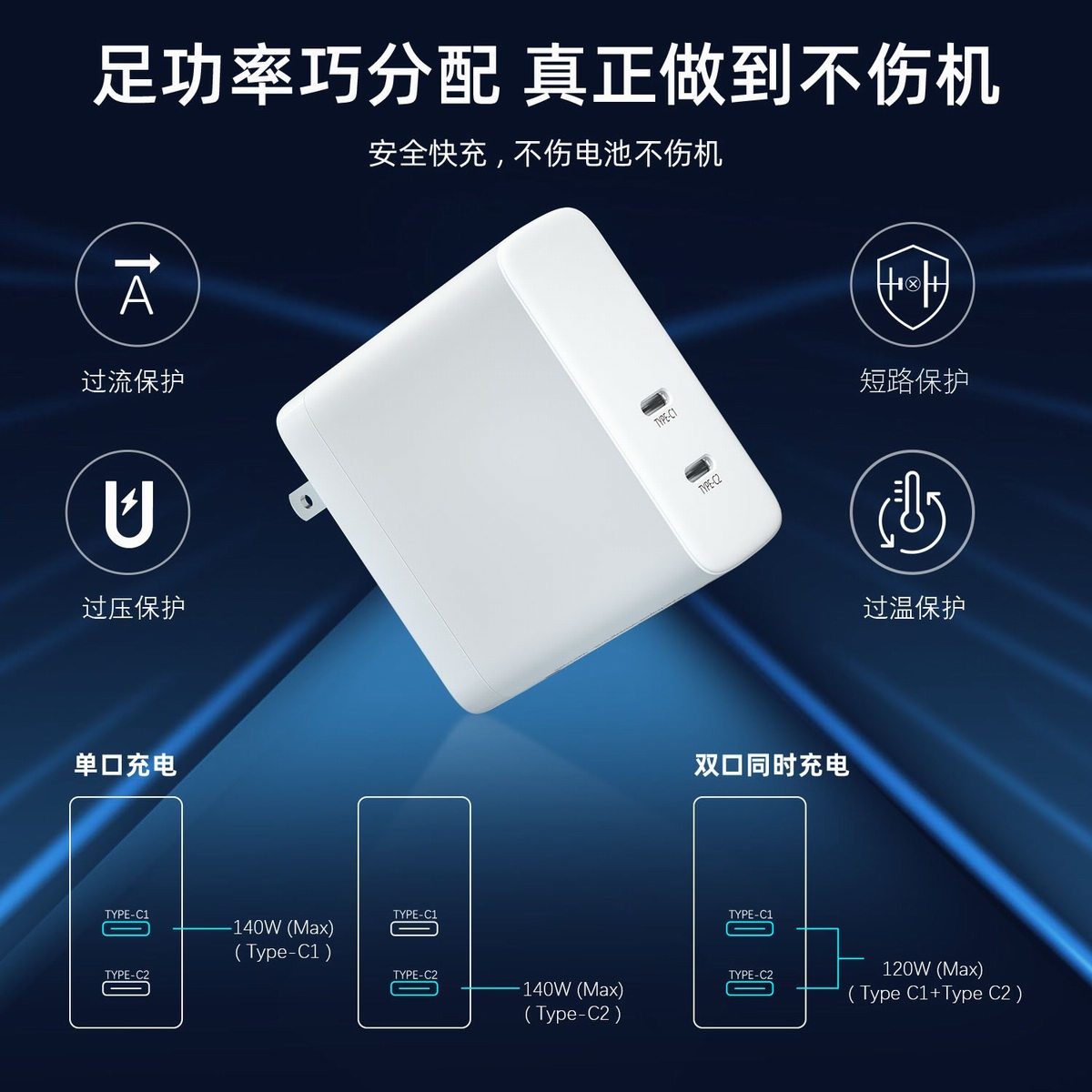 新斯宝荣获大陆首张140W氮化镓UL62368证书-充电头网