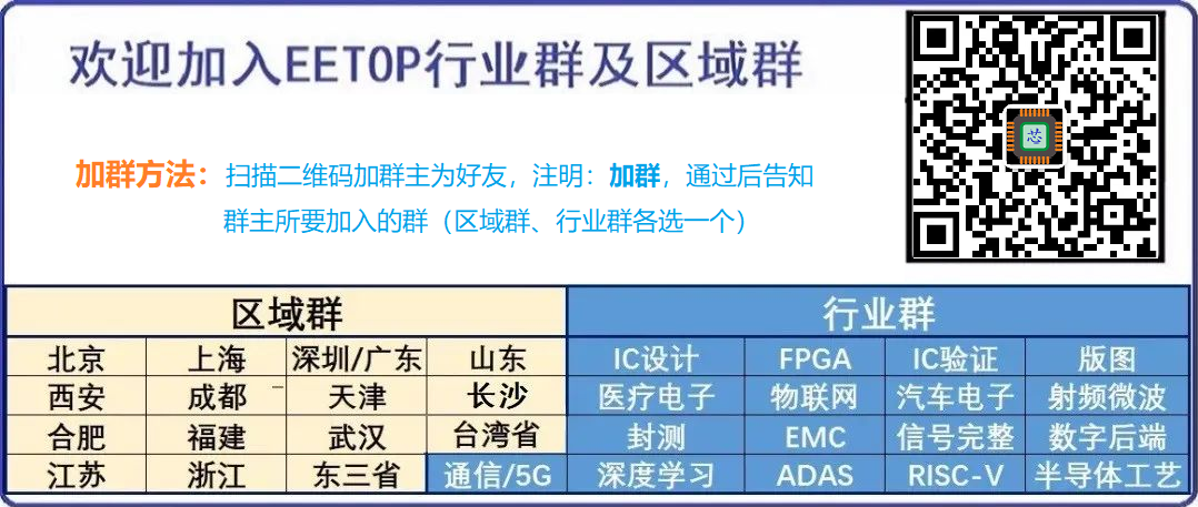 中国纪检监察报提及“路某严重违纪违法案”:背离党中央设立大基金扶持国家集成电路领域重大决策部署