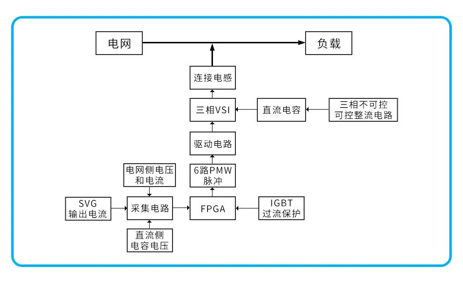 配图3.jpg