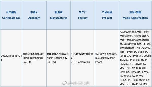 努比亚Z40S Pro通过3C认证：80W/120W快充兼顾不同需求