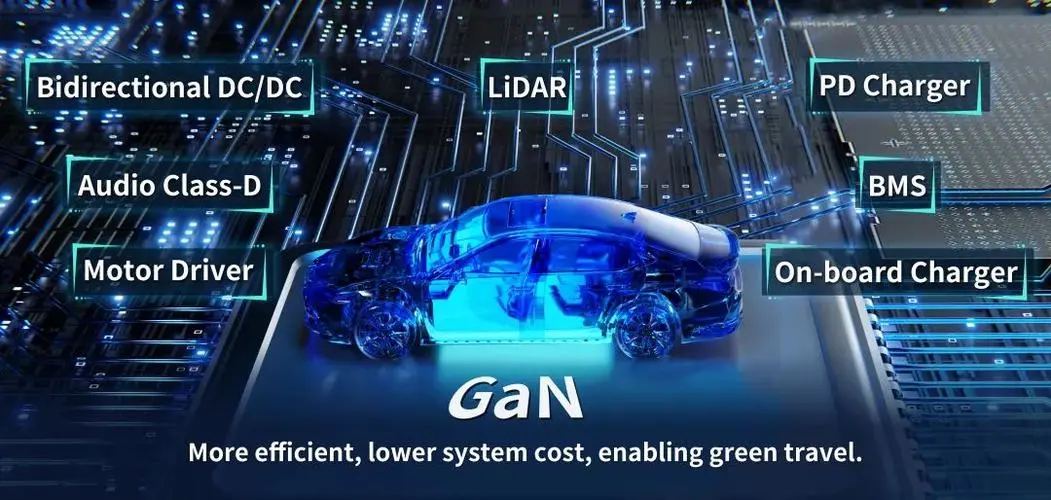 英飞凌GaN产品线飞跃：GaN Systems收购后的技术革新与市场展望