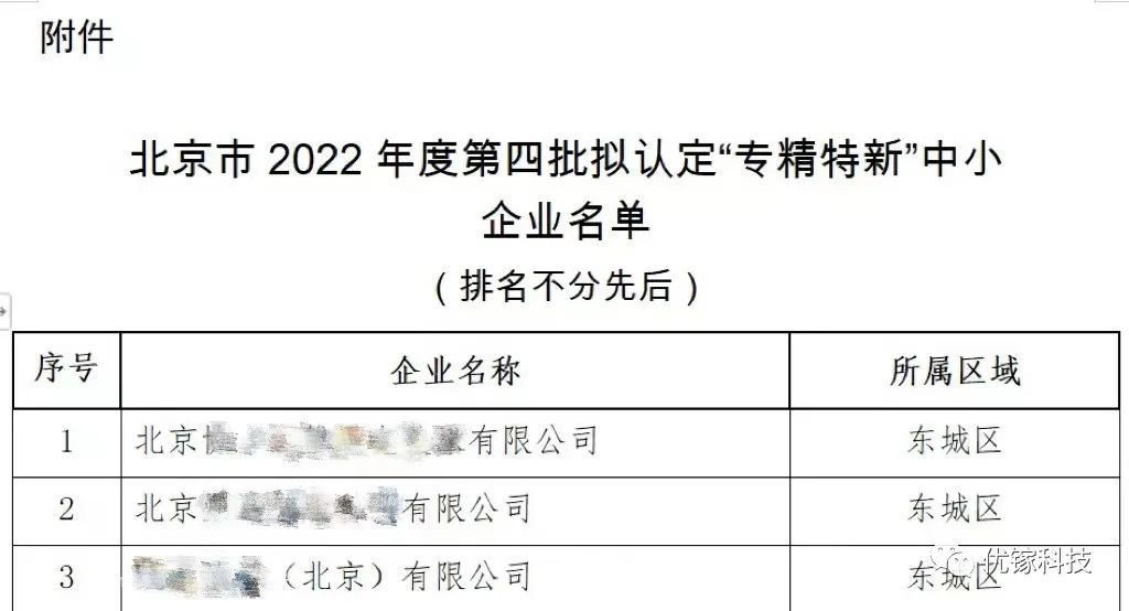 高成长、核心力，优镓科技入选北京2022年“专精特新”中小企业