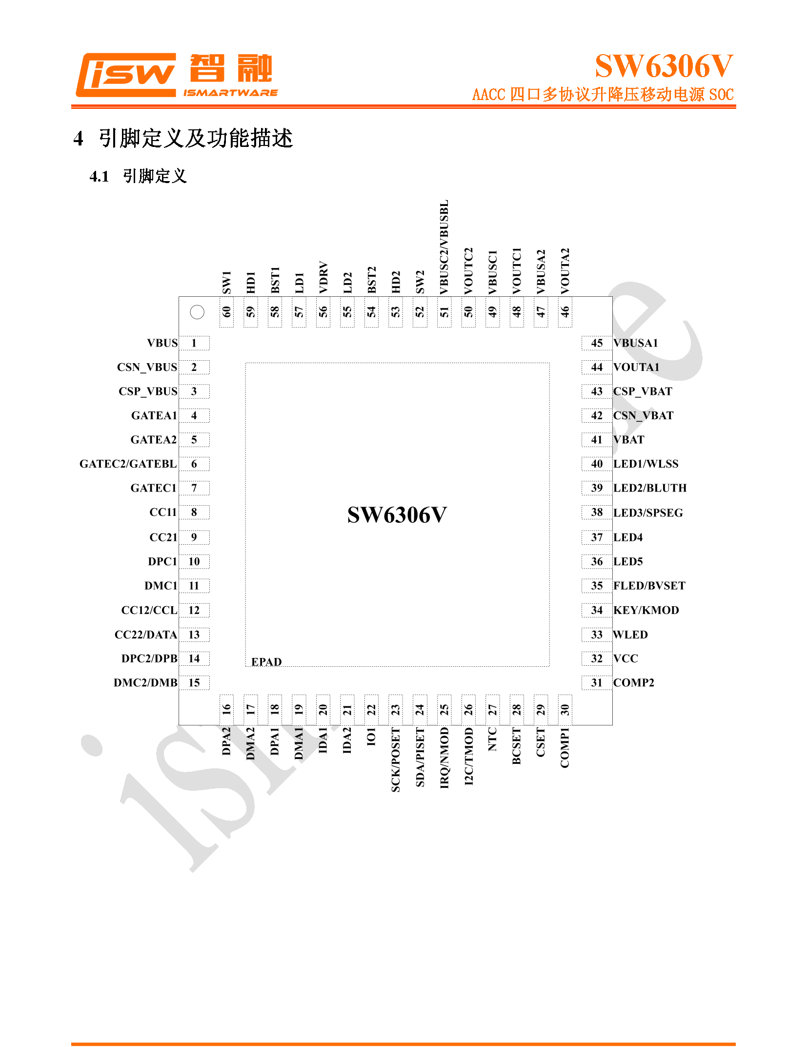 充放电功率高达100W，智融推出四口多协议升降压移动电源单芯片SW6306V-充电头网