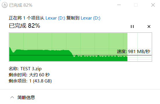 日程表