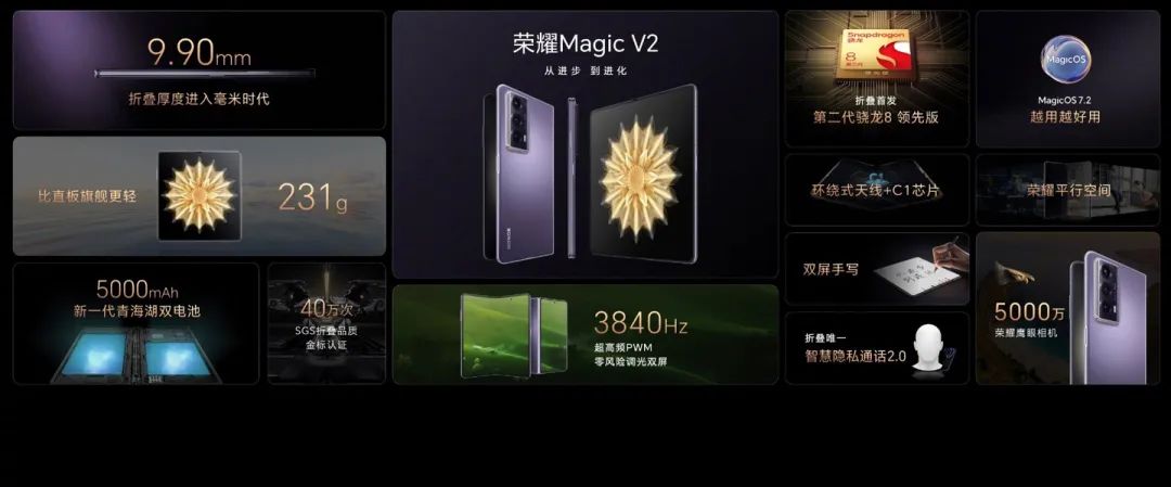 荣耀 Magic V2 系列发布:折叠屏手机进入毫米时代,8999 元起
