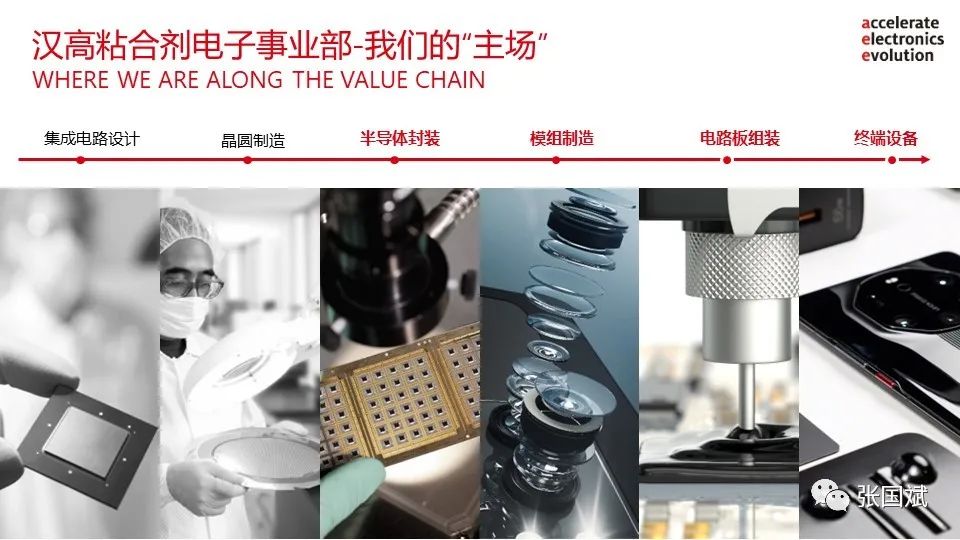 看好中国市场未来，汉高加码投资中国