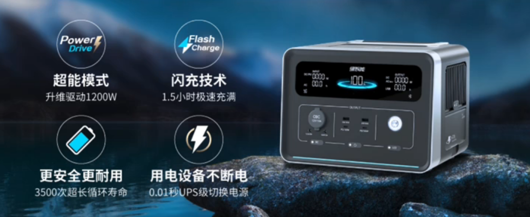 海尔旗下NAHUI纳辉推出户外电源品牌绿智能1A600-充电头网