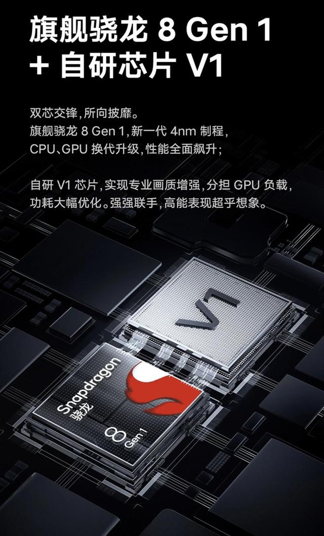 8ghz a55*4,gpu规格为高通 adreno660,闪存和内存规格分别为ufs 3.