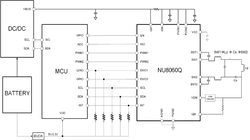 伏达新品NU8060Q:车载快充全面升级!-充电头网