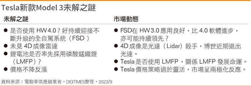 Tesla新款Model 3未解之谜 Tesla新款Model 3未解之谜