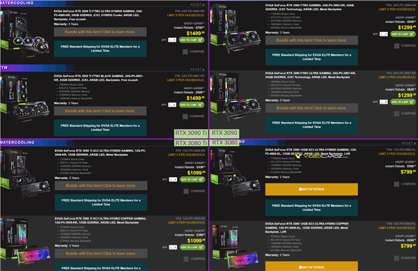 NVIDIA RTX 3080/3090系列官方大降价!一刀砍掉25%