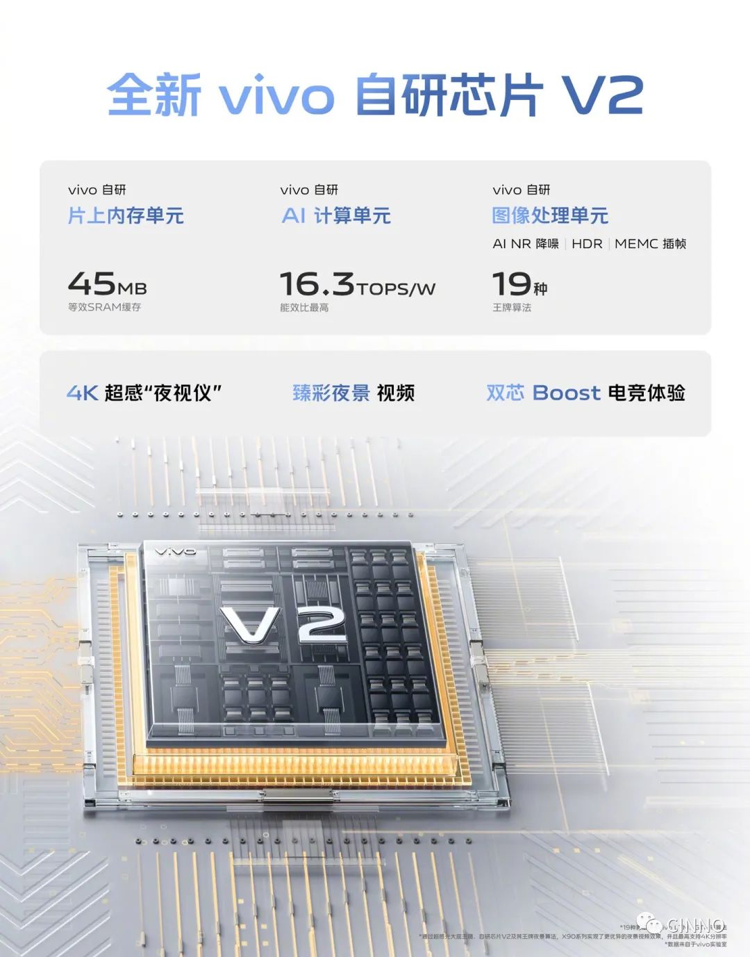3699~6999 元,vivo X90 / Pro / Pro+ 系列正式发布:首发天玑 9200 和某台积电 4nm 芯片,一英寸 IMX989 主摄