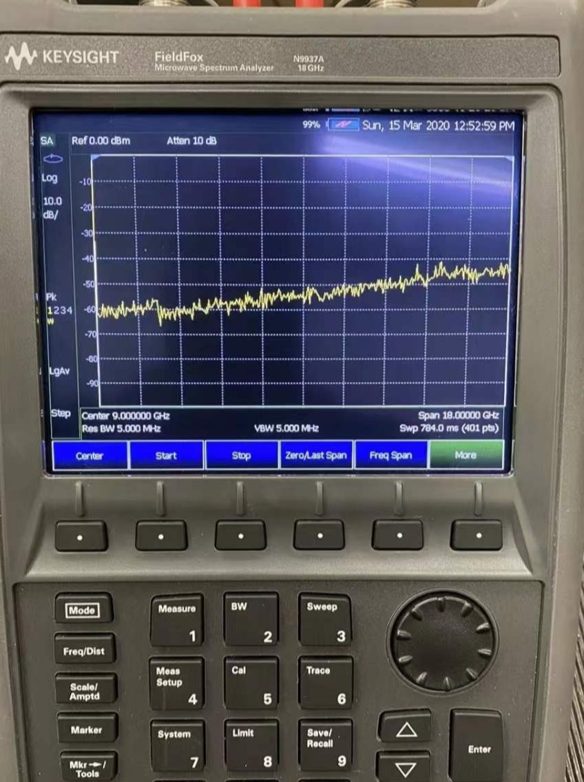 E5080A网络分析仪6.5G网分