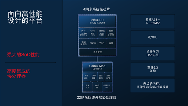 4nm+22nm双工艺!高通发布骁龙W5+骁龙W5可穿戴平台:轻松续航3天